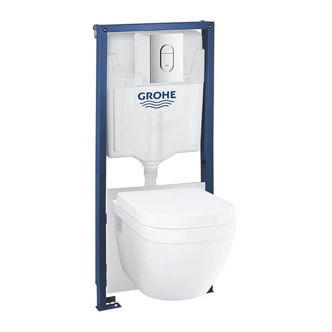 Grohe  Rapid SL 5-in-1 Wall Hung Toilet Frame with Concealed Cistern, Rimless WC Pan & Soft Close Seat
