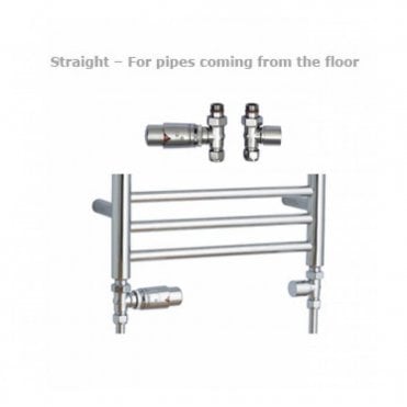 JIS Sussex Straight TRV Thermostatic Valves - VFSTRV