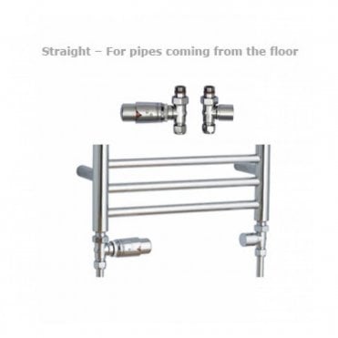 JIS Sussex Straight TRV Thermostatic Valves - VFSTRV