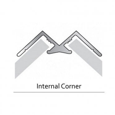 Nuance Extrusion; Acrylic Internal Corner Section- White/Aluminium