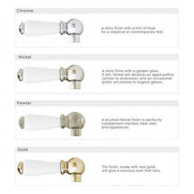 Perrin & Rowe Perrin and Rowe 8'' Discus Shower Rose - 5245